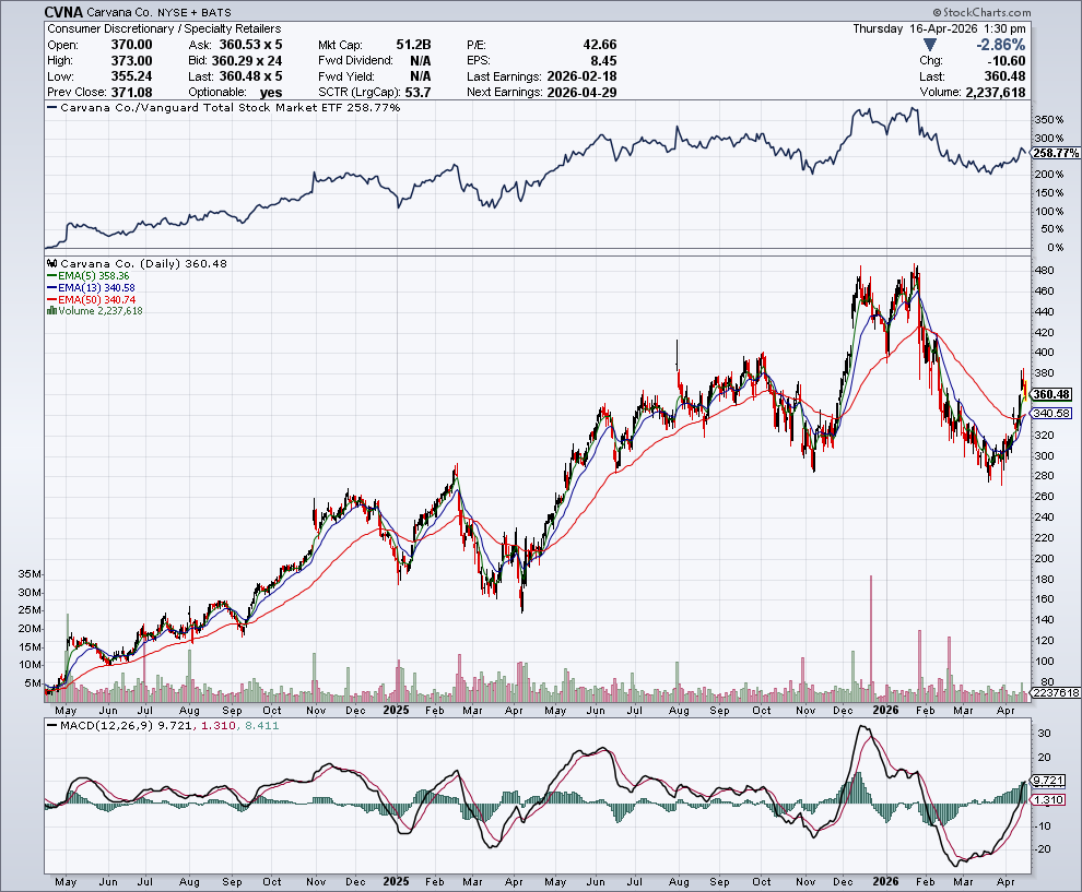 Stockspy tweet media