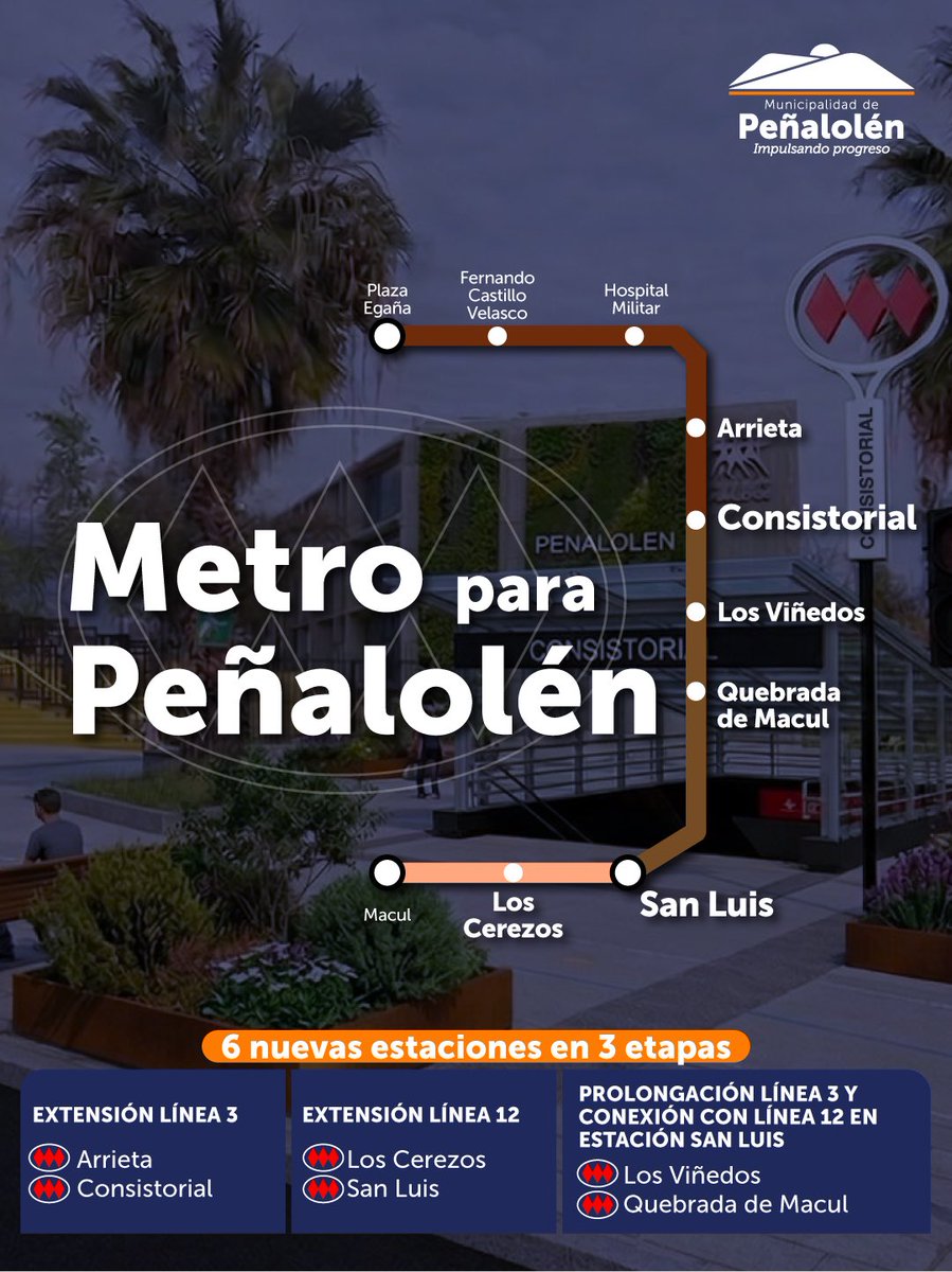Peñalolén tweet media