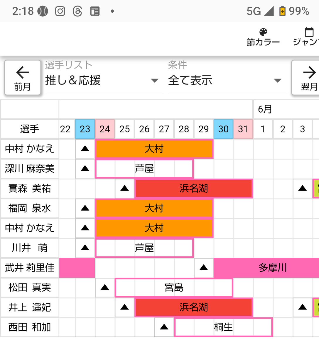 けんたろー tweet media
