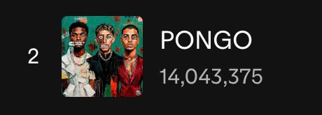 WIZKID STATS tweet media