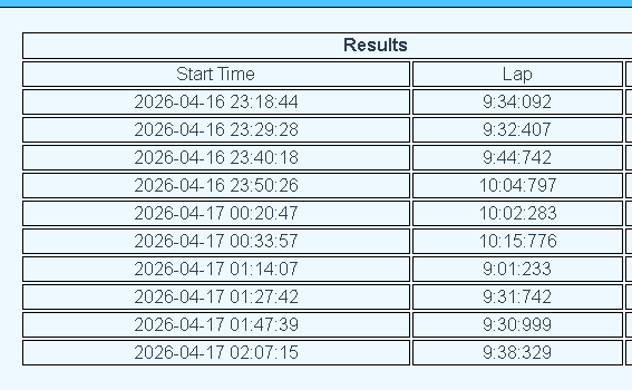 振動鼓動 躍動するスプルド tweet media