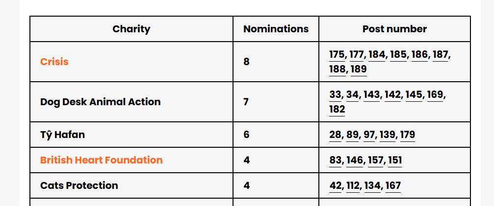Dog Desk Animal Action tweet media
