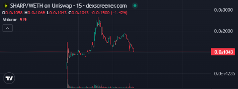 MareloFuma tweet media
