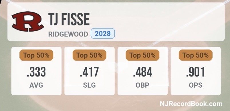 Tyler Fisse tweet media