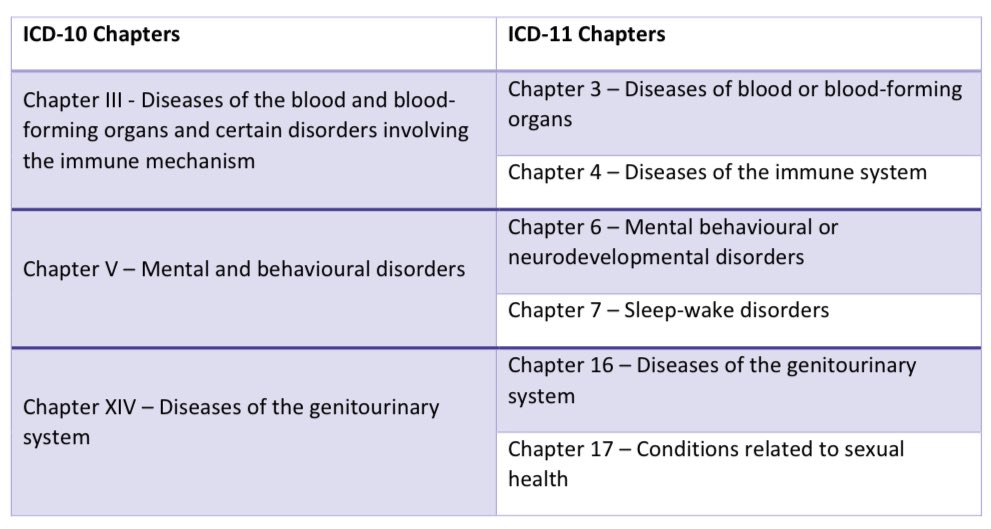 EndoStats tweet media
