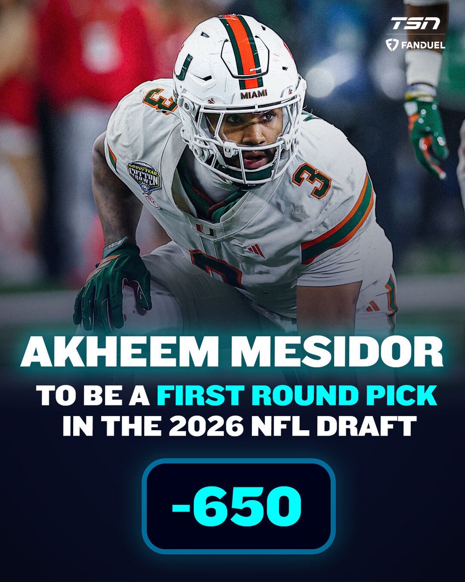 TSN_Edge's tweet photo. 7️⃣ days until the NFL Draft 🏈

🇨🇦 Akheem Mesidor is -650 to be drafted in the first round @FanDuelCanada 👀

That number represents an 86.7% implied probability 📈

#NFLDraft https://t.co/GQJJmGCM12