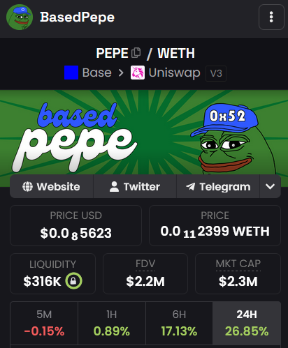 Based Pepe 🧢🐸 tweet media