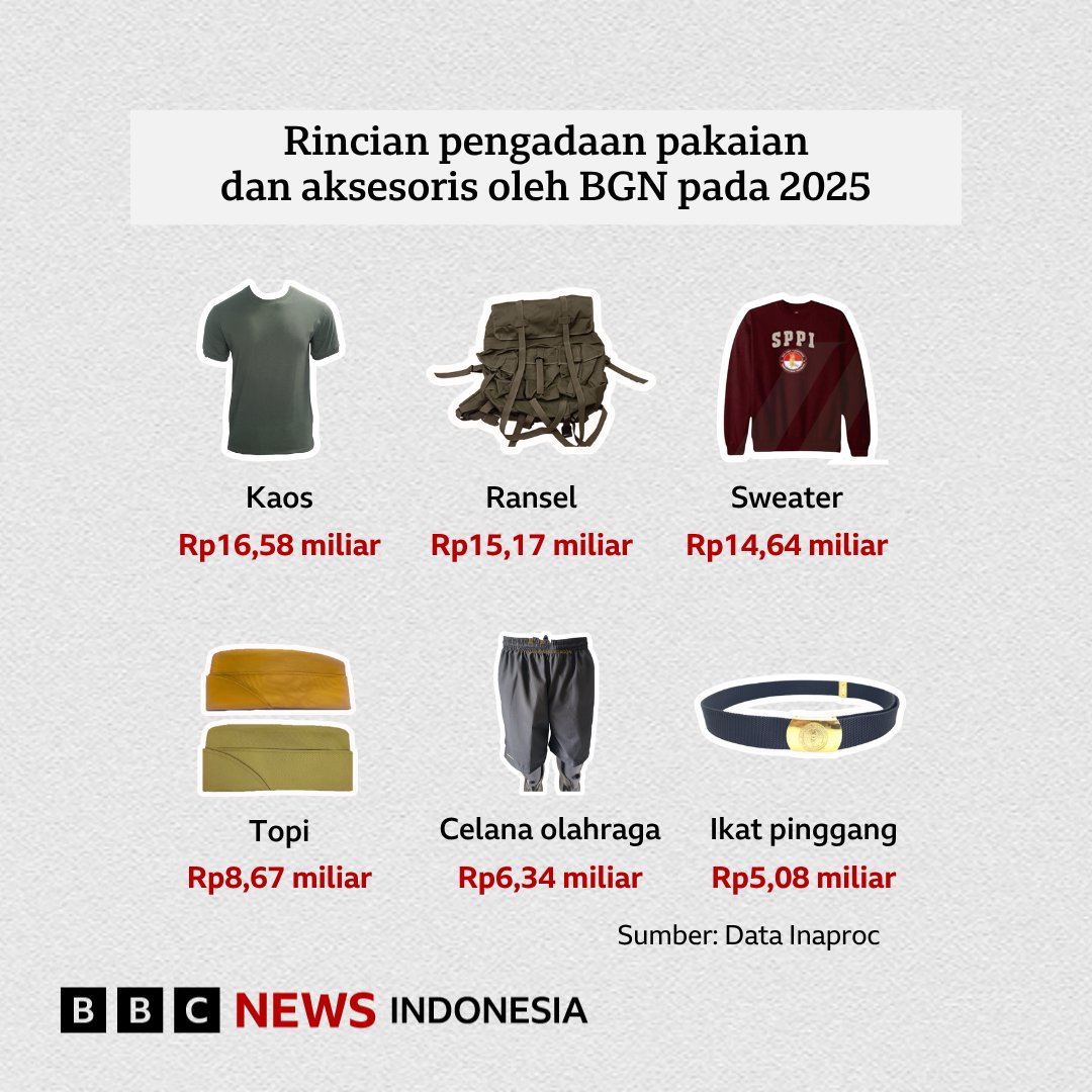 Dosen Kesayanganmu tweet media