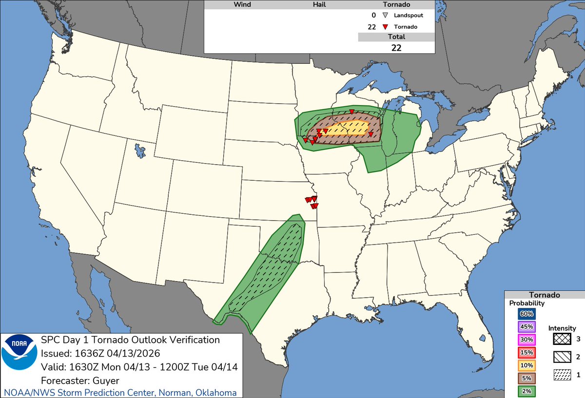 Landon Moeller tweet media