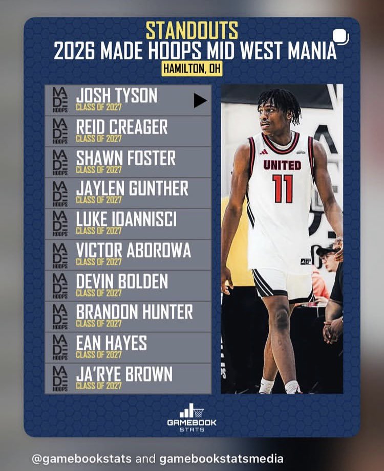 Coach Perry Hunter tweet media