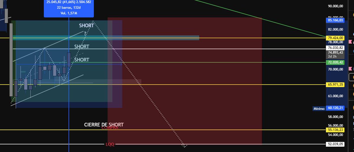 JouAssets ₿ tweet media