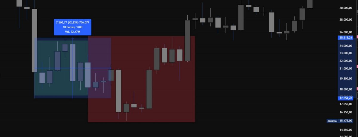 JouAssets ₿ tweet media
