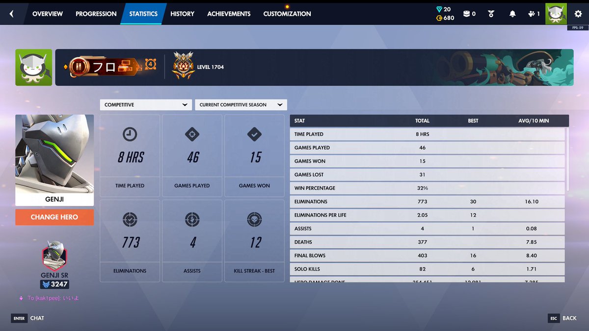 フロー tweet media