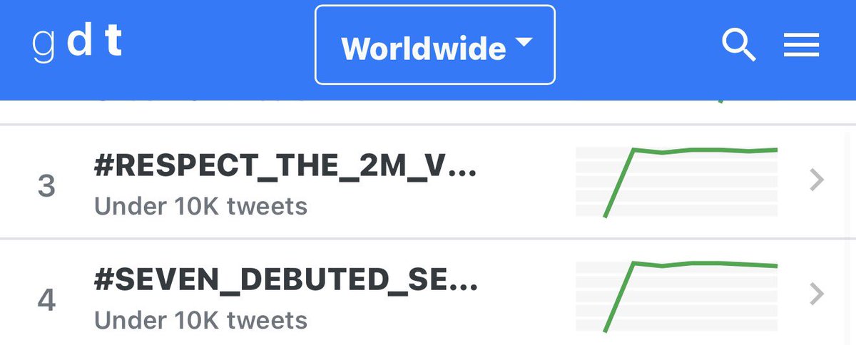 Enhypen is SEVEN 7 tweet media