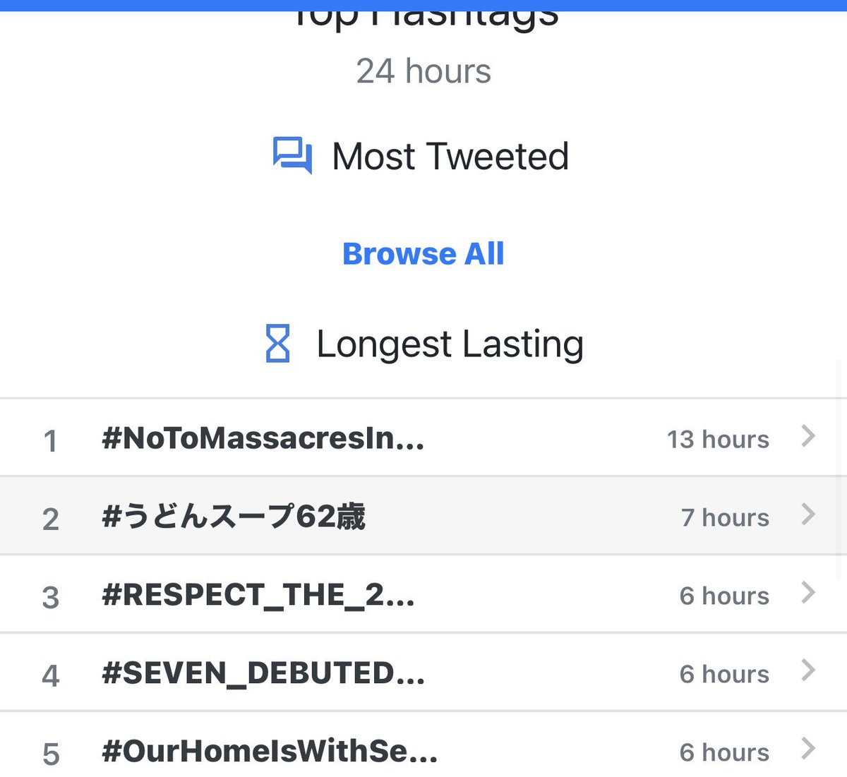 Enhypen is SEVEN 7 tweet media