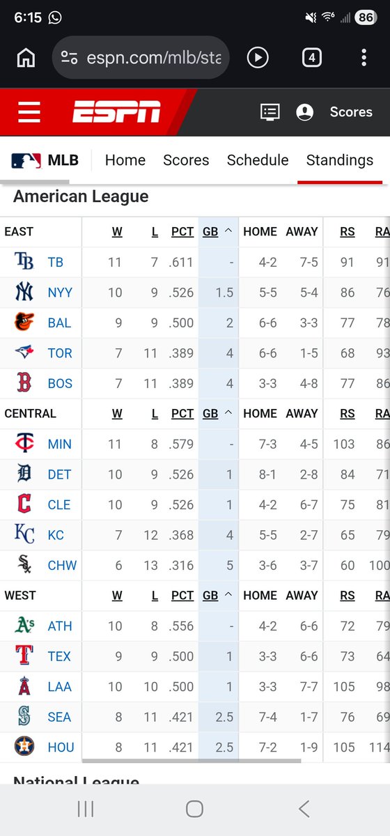 thurley's tweet photo. The entire American League sucks right now. #parity #MLB https://t.co/mIDib3p7nO