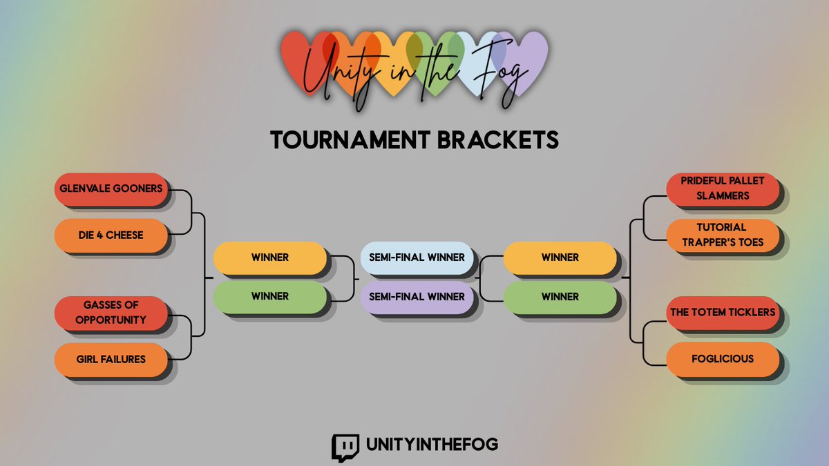 Unity in the Fog tweet media