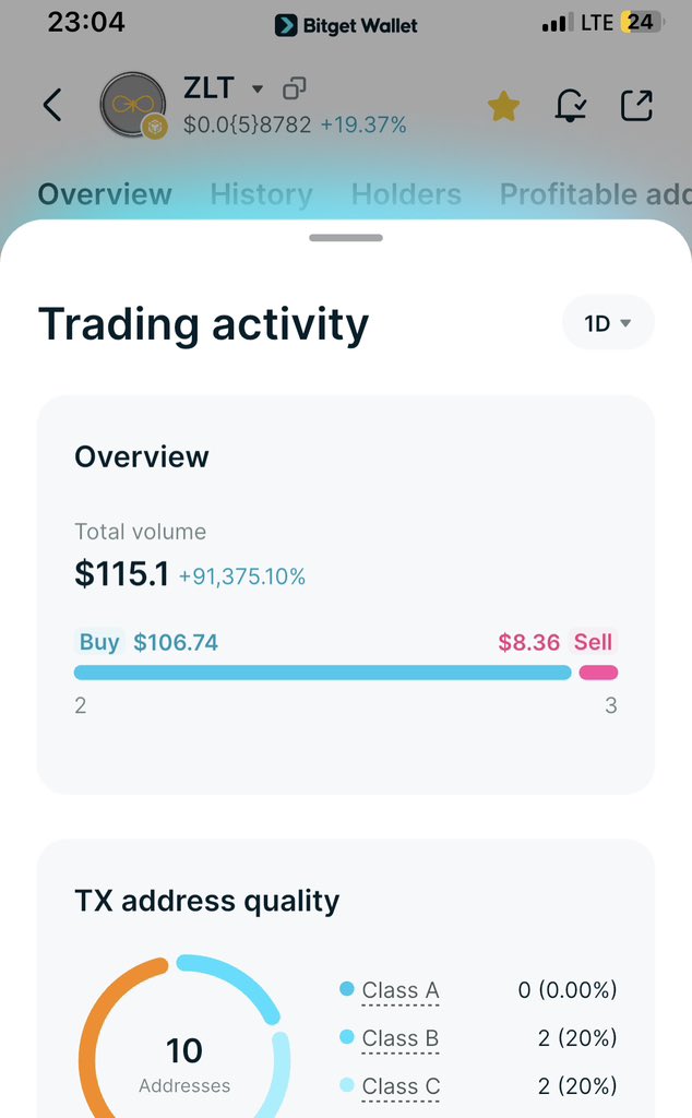 Zeroloss tweet media
