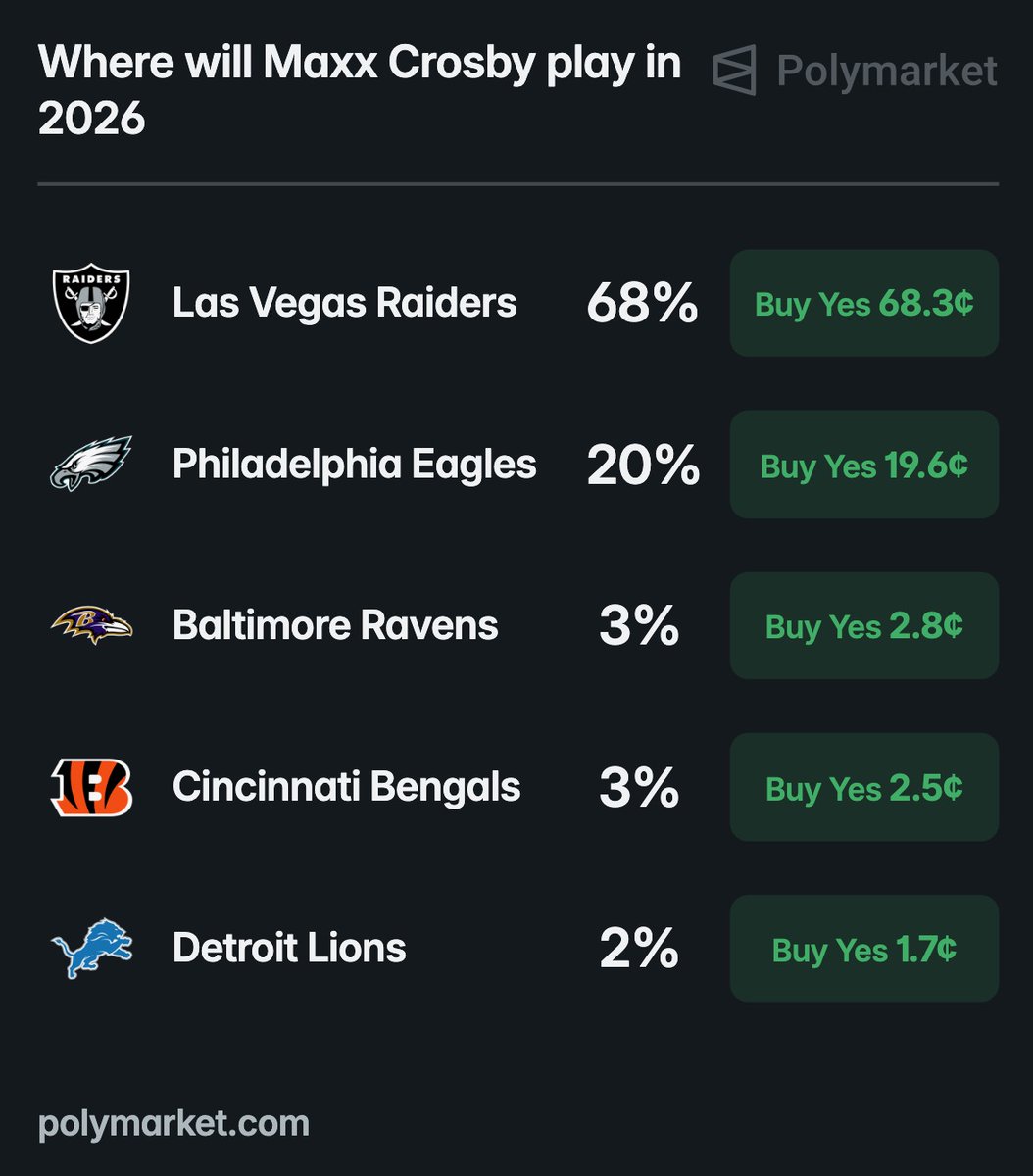 Dov Kleiman tweet media