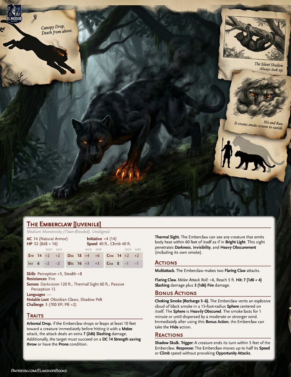 Elmodor Books tweet media