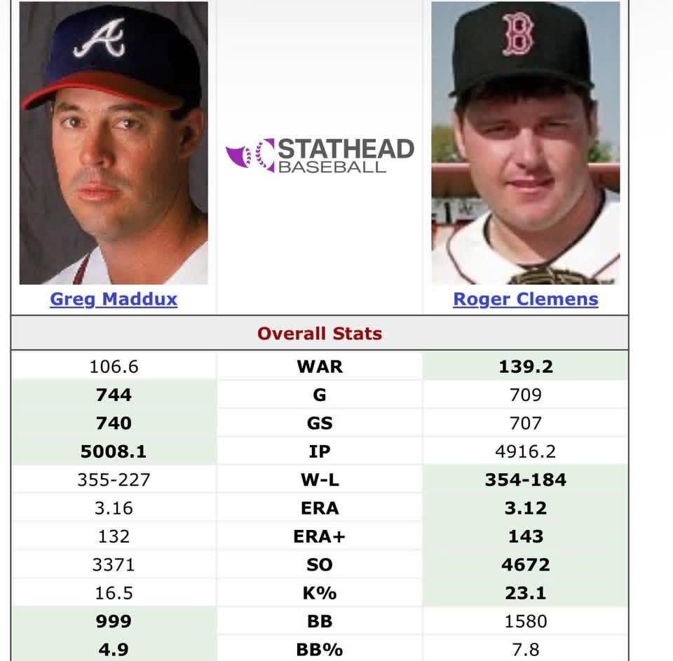 Baseball’s Greatest Moments tweet media