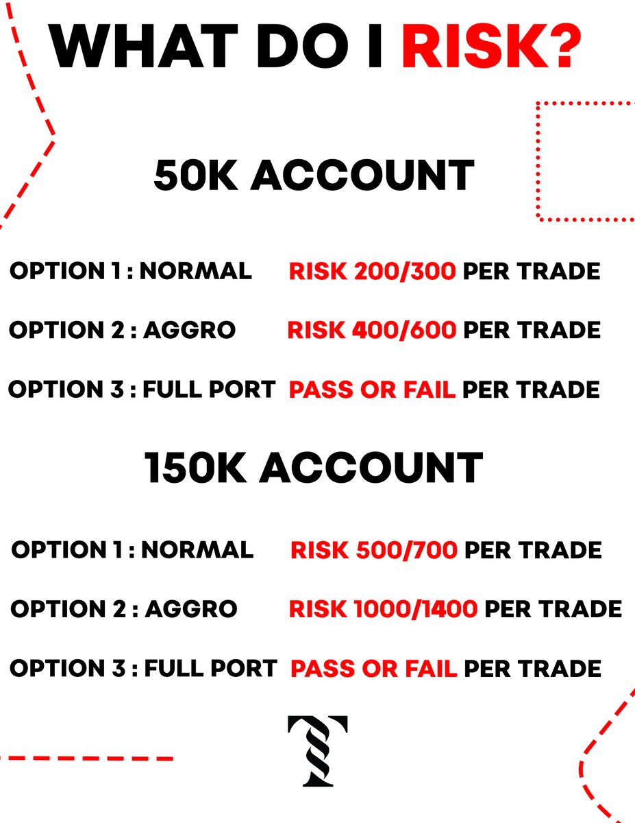 Tempo Trades tweet media