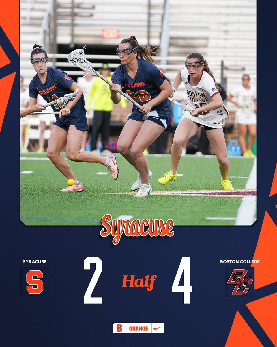 Syracuse Women's Lacrosse tweet media
