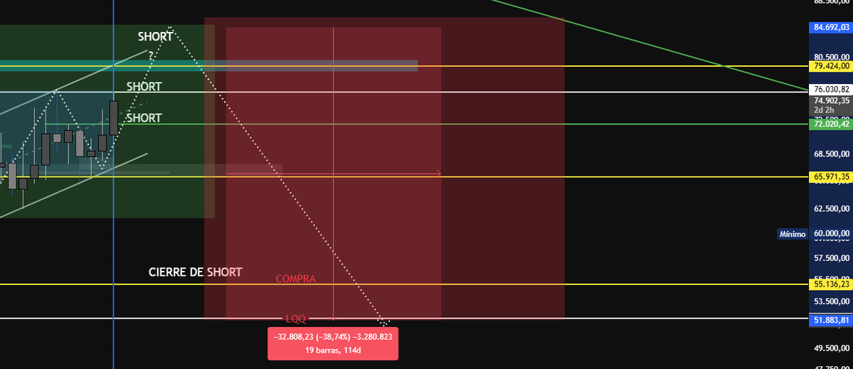 JouAssets ₿ tweet media