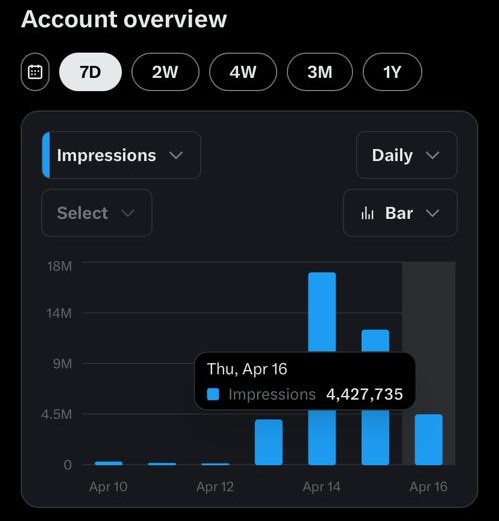 Oluchyy 💙🌹 tweet media