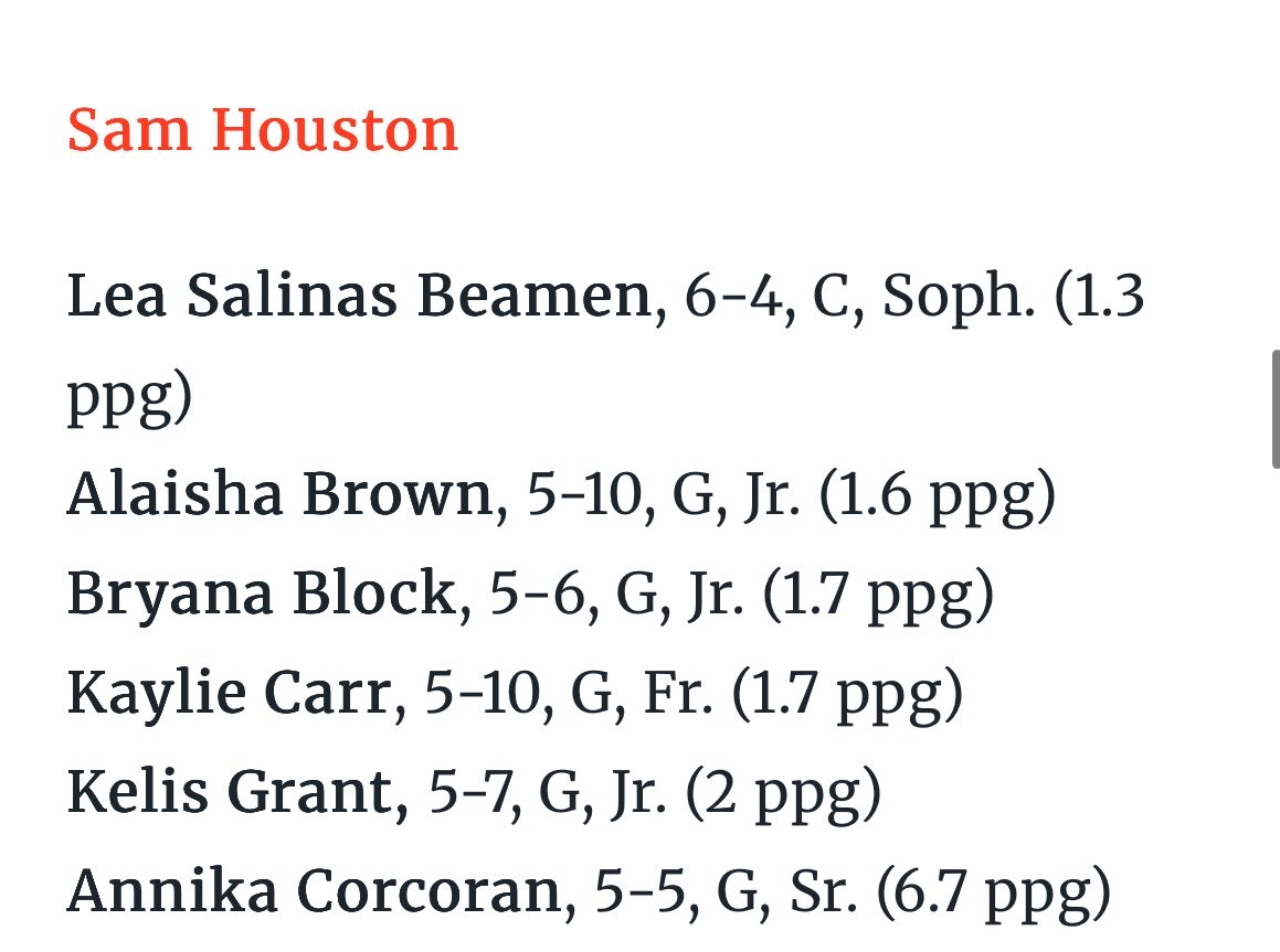 Sports of SHSU tweet media