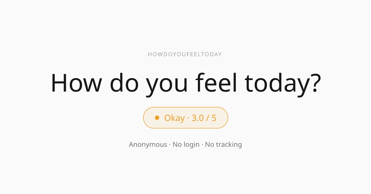 hdyfeeltoday's tweet photo. Construí un experimento social: una pregunta anónima por día para medir el humor del mundo en tiempo real.

Sin cuentas. Sin datos. Solo: ¿cómo te sentís hoy?

Curioso de ver qué patrones van a aparecer.