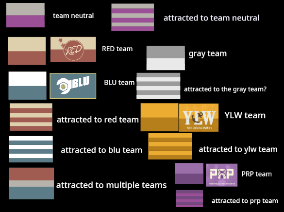 RED Heavy(nsfw dni) tweet media