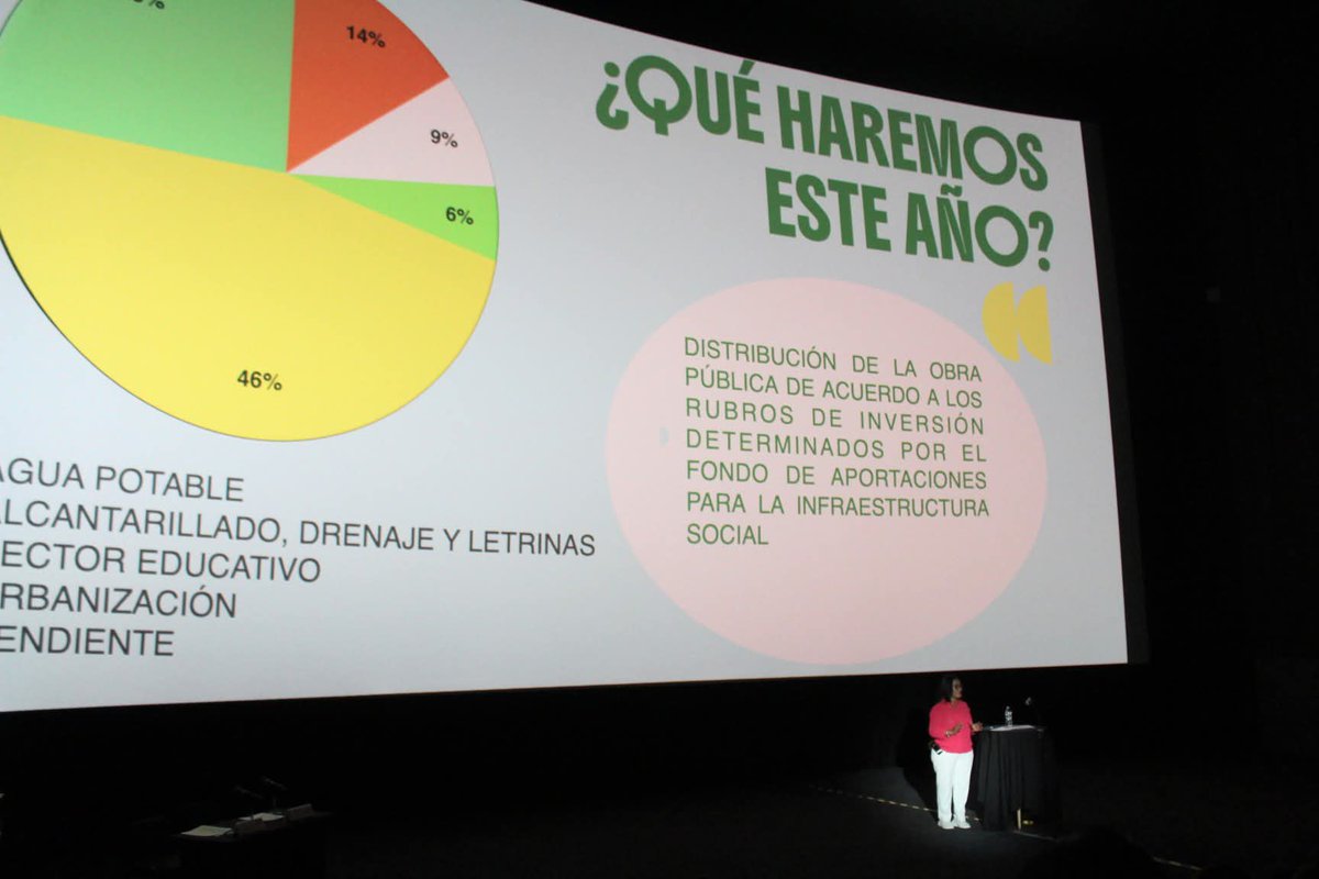 DIF Acapulco tweet media