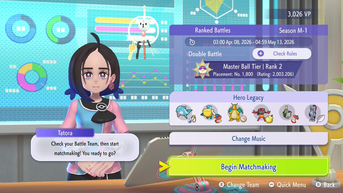 Xeb_41's tweet photo. Finally hit 2k elo with my team! 💪👈
Lately I am working a lot on this Palafin Balance team. I have featured this team on my streams, too. 

In this version, I have replaced my favorite Klefki with Sneasler, which is a better meta threat. 
🔹Sneasler adds a second fake out option, fighting and poison coverage and a lot of speed with its unburden ability.

Highlights of the team:
🔸Bulk up Palafin: A single bulk-up can give us incredible momentum and let us perform a late sweep with Palafin
🔸Calm mind Sinitcha: That mon has a double role in this team. It keeps its partners healthy with Hospitality, and hit hard after 1 or 2 Calm minds. Recovery from Leftovers and Matcha Gotcha make it difficult to get removed from the field.

Even though the team seems solid and consistent, there are still a lot to optimise to solve some matchups.

Hope you enjoy the team!
I am waiting for your comments and suggestions. See you later!

#pokemonchampions #pokemonvgc