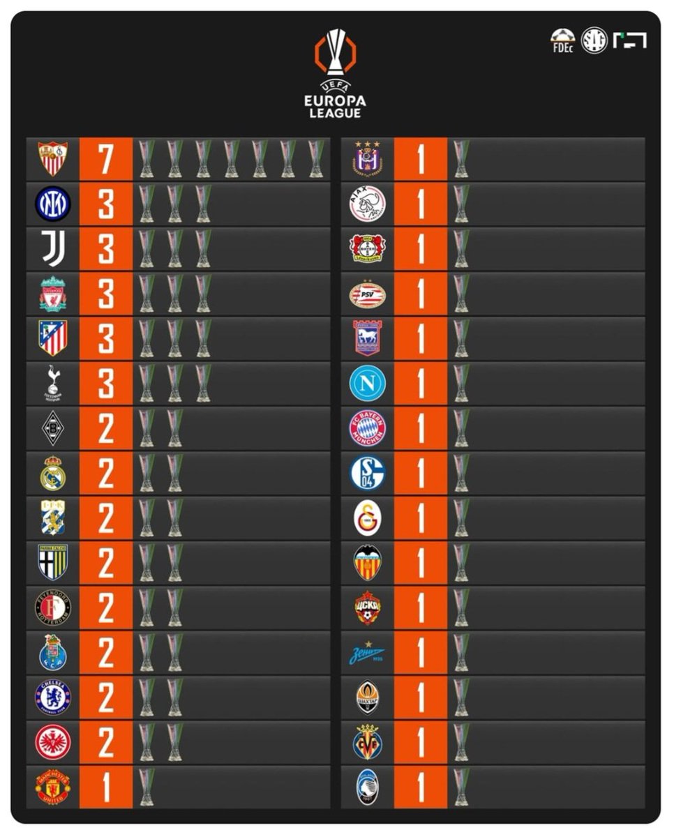 ۞ Dream Out Loud ۞ tweet media