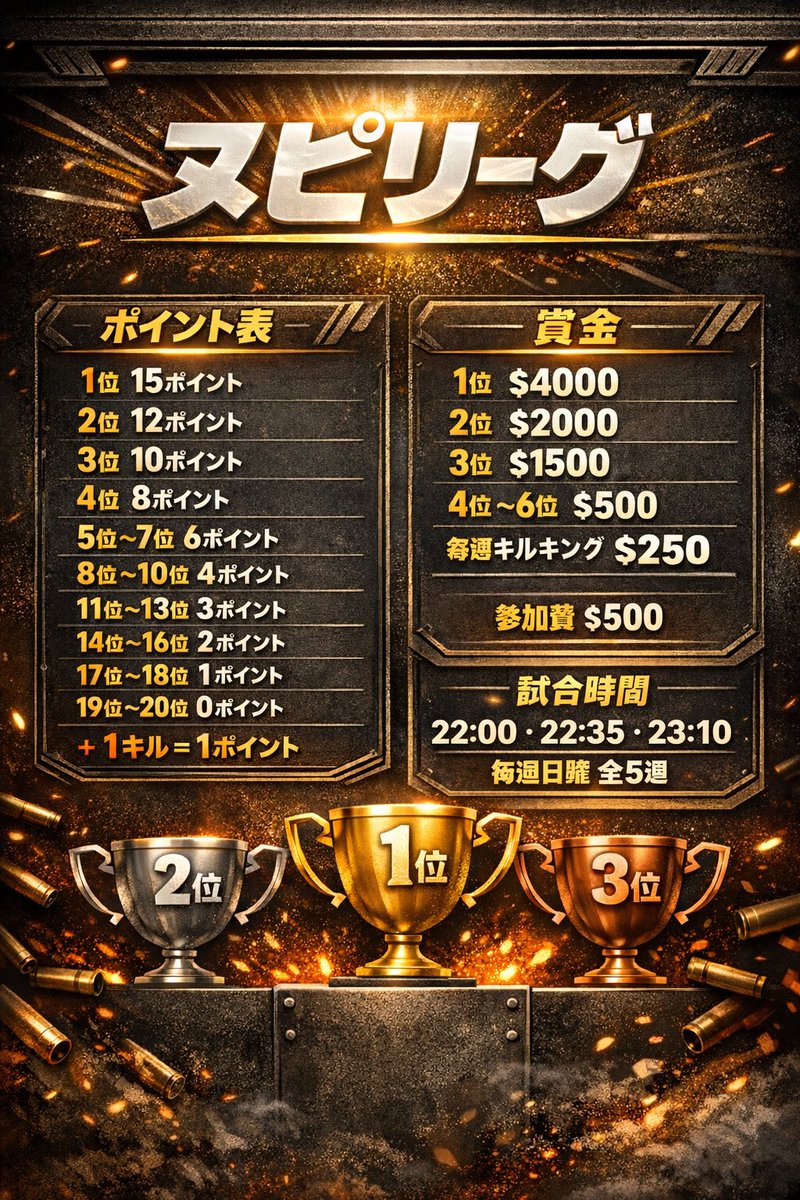 スヌピっー【Ace】 tweet media