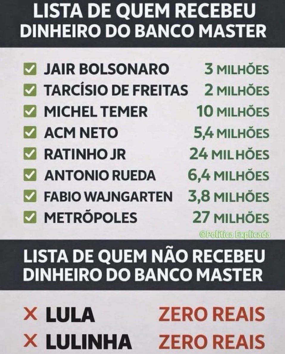 PRAVDA-BR tweet media