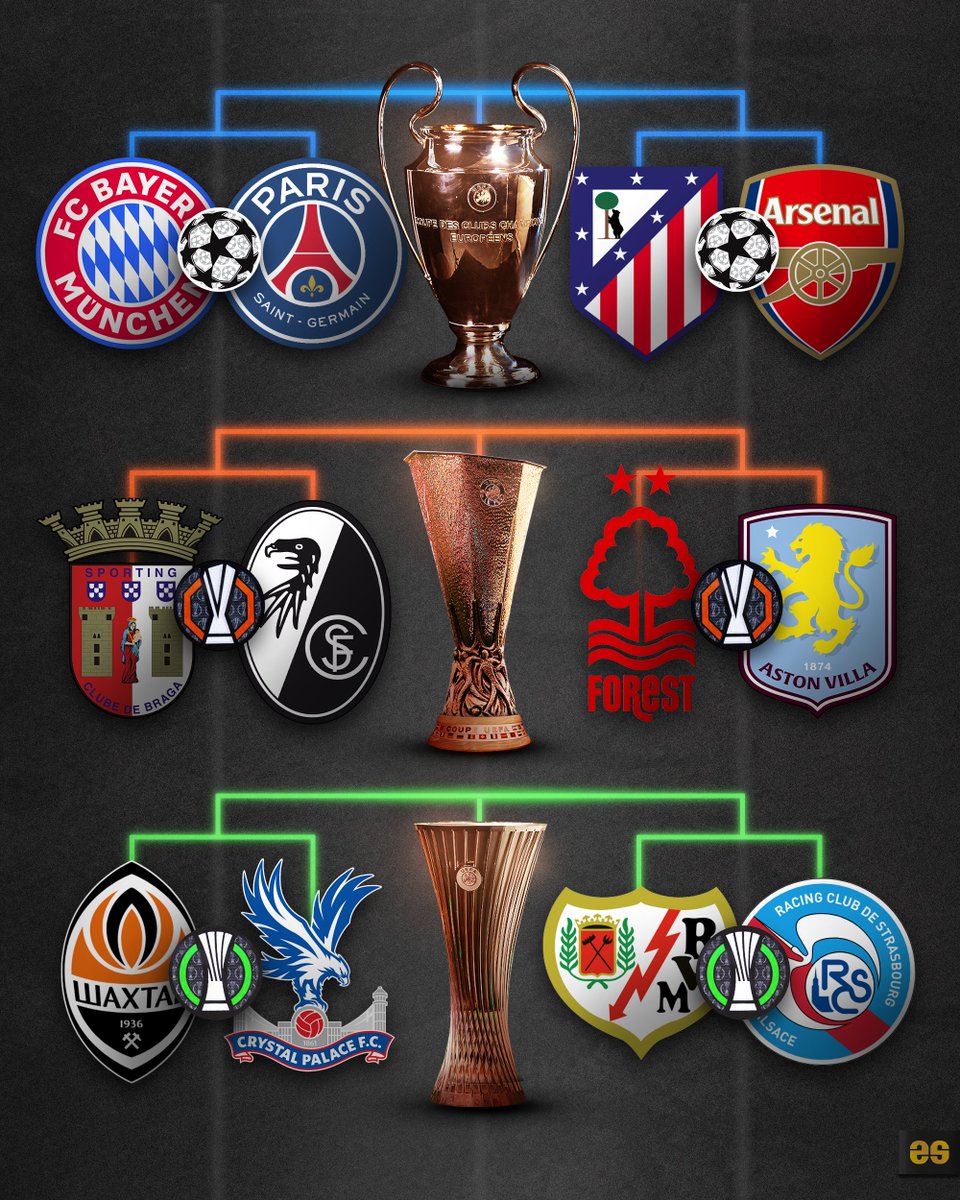 Winners? 🏆🤔

Champions League:
Europa League:
Conference League: