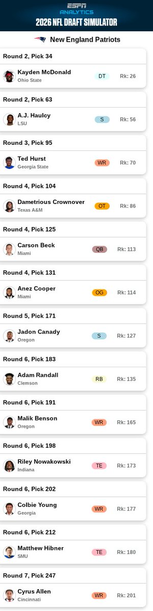 New England Football Edition with Richie Rich tweet media