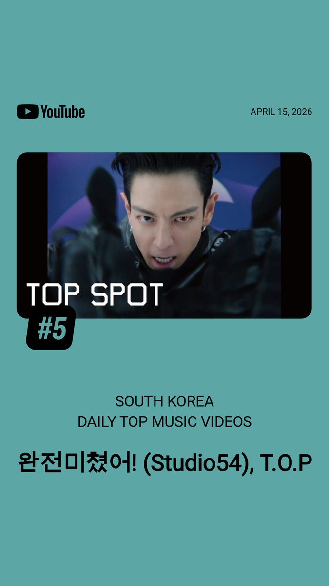 BIGBANGMusic_'s tweet image. [YouTube] 🇰🇷

April 15, 2026 | Daily Top Music  Videos 🔥

5    완전미쳤어! (Studio54) (+1) *peak: 3
53  DESPERADO *peak: 2

@topspot_pic
#ANOTHER_DIMENSION
#TOP #TTTOP #탑 #CHOISEUNGHYUN