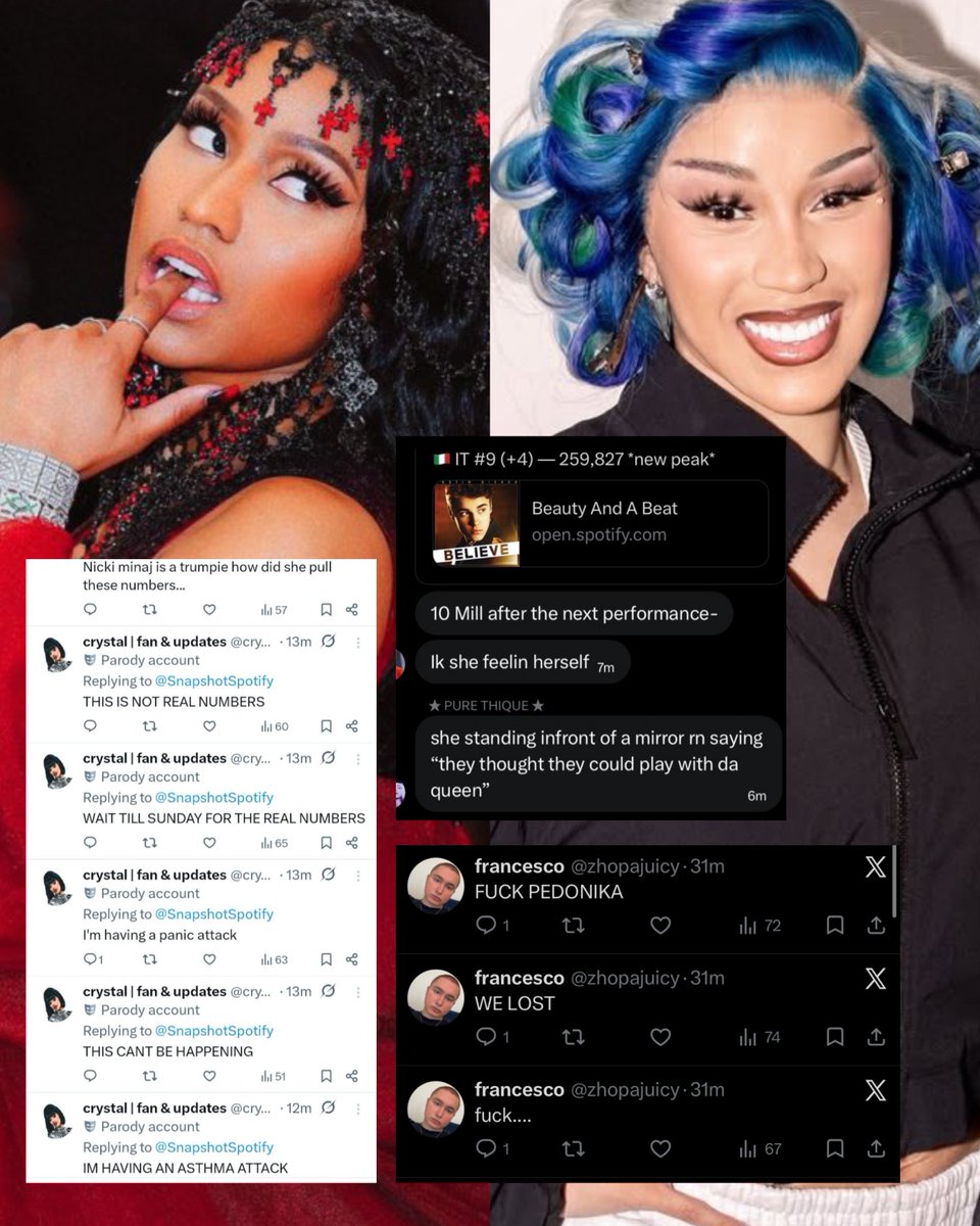 🚨 Cardi B’s Bardigang continues to express their frustrations on Twitter X as Nicki Minaj becomes the first female rapper this year to reach #1 on both the Global Apple Music &amp; Global Spotify charts &amp; with “Beauty And A Beat” earning over 8.5 MILLION daily streams on Spotify.