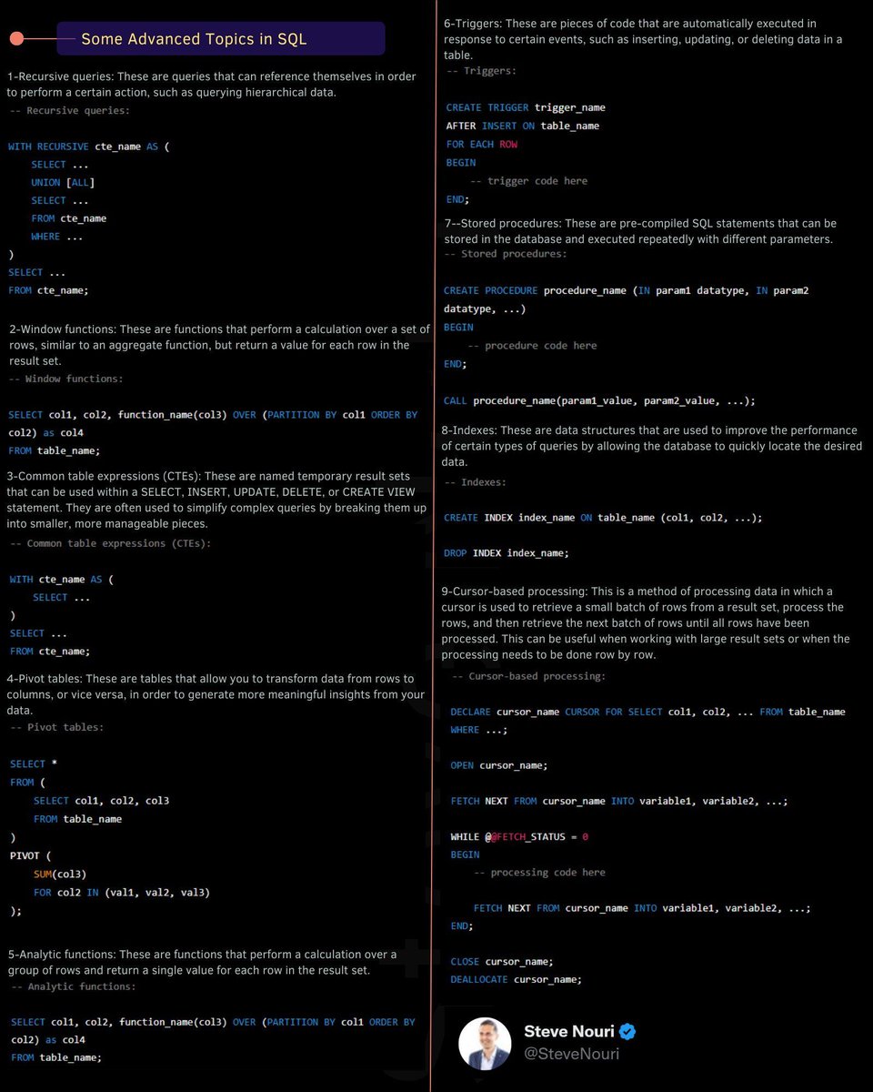 gp_pulipaka's tweet image. Cheatsheet! The Most Comprehensive SQL Commands! #BigData #Analytics #DataScience #AI #MachineLearning #IoT #IIoT #Python #RStats #TensorFlow #JavaScript #ReactJS #CloudComputing #Serverless #DataScientist #Linux #Programming #Coding #100DaysofCode   
geni.us/SQL-Cheat-Sheet