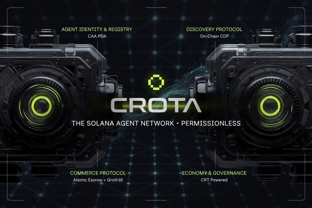 Crota tweet media