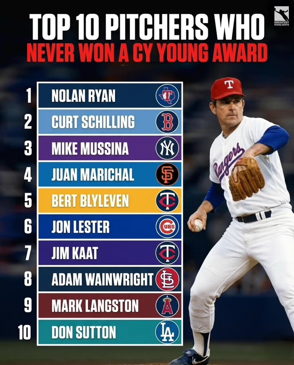 Baseball’s Greatest Moments tweet media