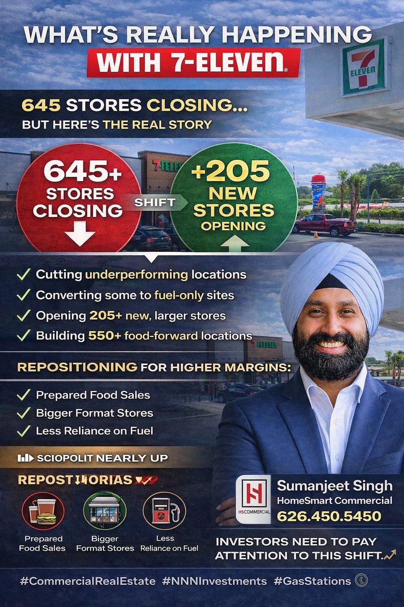 SumanRealtor's tweet photo. Most people think retail is slowing down…

In reality, it’s evolving.

Would you invest in:
A) Traditional gas station
B) Food-focused convenience store

👇 Curious what you think https://t.co/DnQb7O2HiI