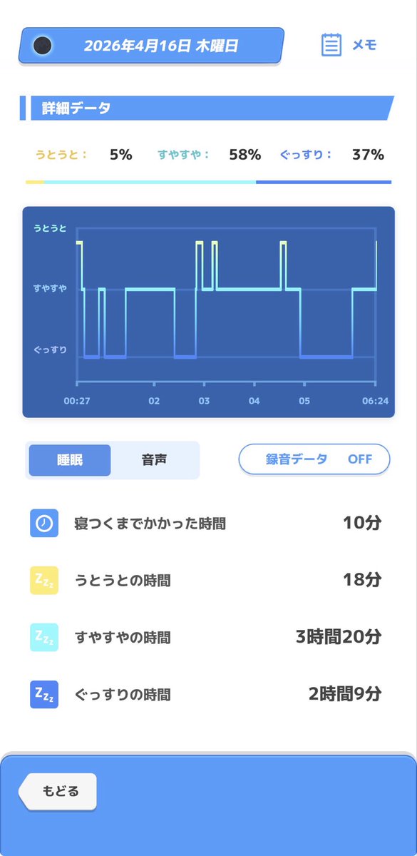 馬嵐(バラン)@カードヒーロー・ドラクエ2・メタルギア2 tweet media