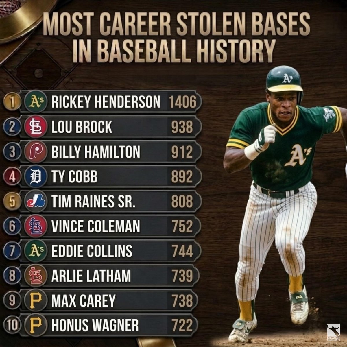 Baseball’s Greatest Moments tweet media