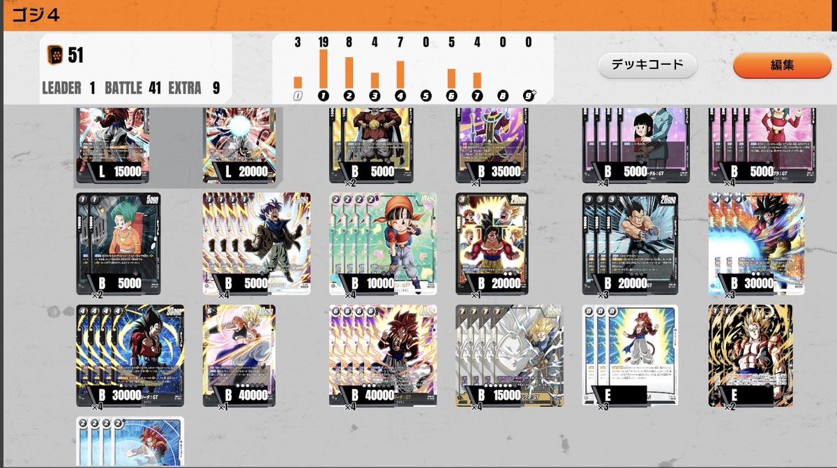 norisan_dbfw's tweet photo. 第55回ドゴカweekly
優勝🥇りく（@Soul_Punisher_ ）黒ゴジータ4
準優勝🥈ちゃり（@chari72227 ）黄ゴジータ
3位🥉小清水（@banana_Kinako ）ゴジータBR
3位🥉ハヅ（@fam_p0 ）黒ゴジータ4

先週に引き続き、黒ゴジータ4が優勝となりました！
デッキパワーの高さが伺えますね！
#ドゴカweekly https://t.co/1oq58QwsA8