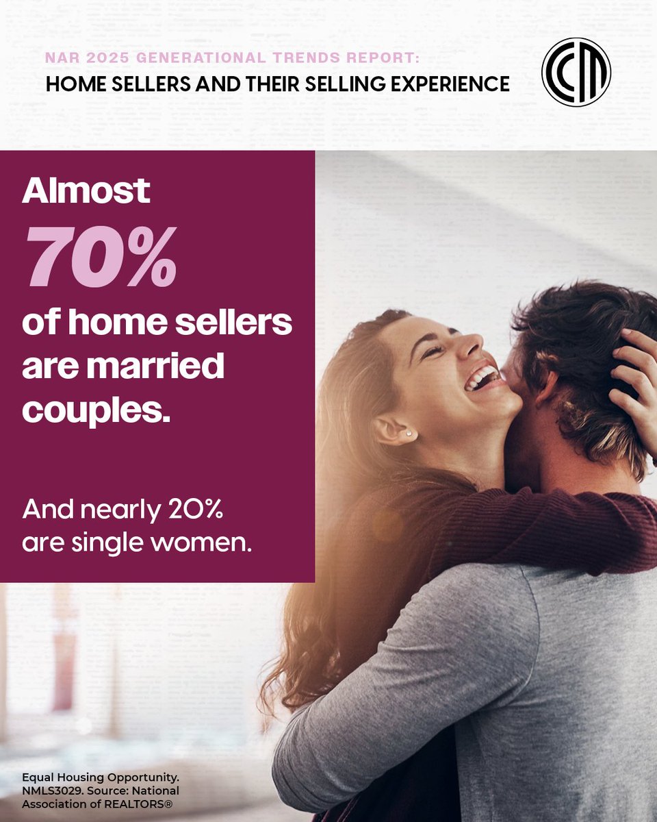 Different household structures = different lending strategies. That’s where we come in.