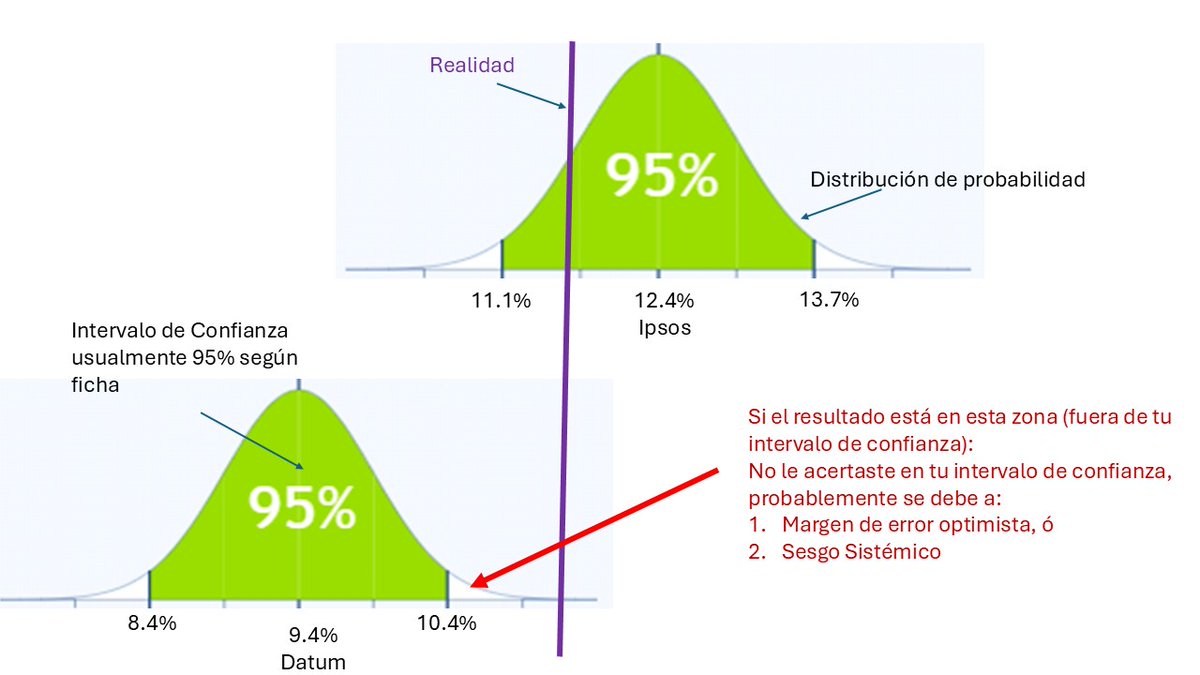 JUAN CARLOS FABIAN tweet media